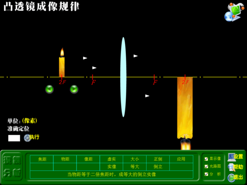 凸透镜成像的规律2016